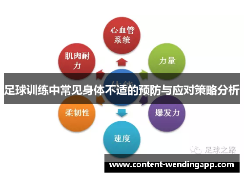 足球训练中常见身体不适的预防与应对策略分析 足球训练中常见身体不适的预防与应对策略分析