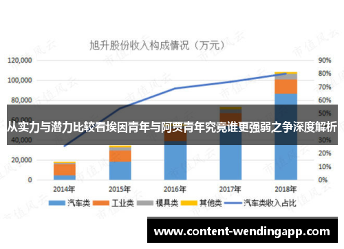 从实力与潜力比较看埃因青年与阿贾青年究竟谁更强弱之争深度解析