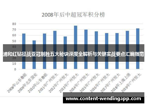 浦和红钻征战亚冠制胜五大秘诀深度全解析与关键实战要点汇编指南