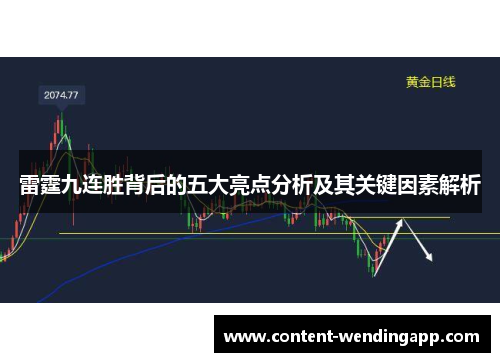 雷霆九连胜背后的五大亮点分析及其关键因素解析
