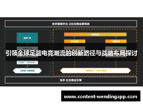 引领全球足篮电竞潮流的创新路径与战略布局探讨