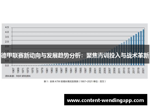 德甲联赛新动向与发展趋势分析：聚焦青训投入与战术革新